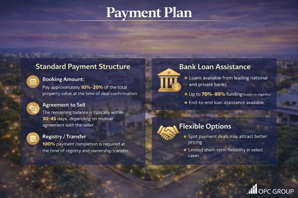 Payment Plan » DLF New Chandigarh | DLF Hyde Park Estate Payment Plan